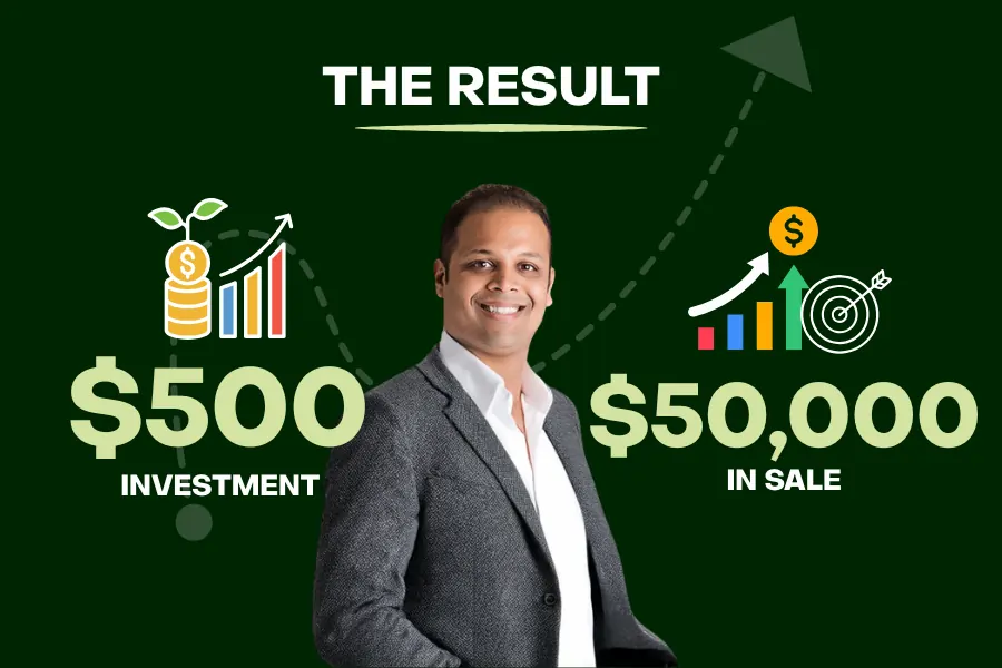 $500 Investment resulting $50,000 in Sales